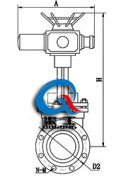 電（diàn）動刀型閘閥